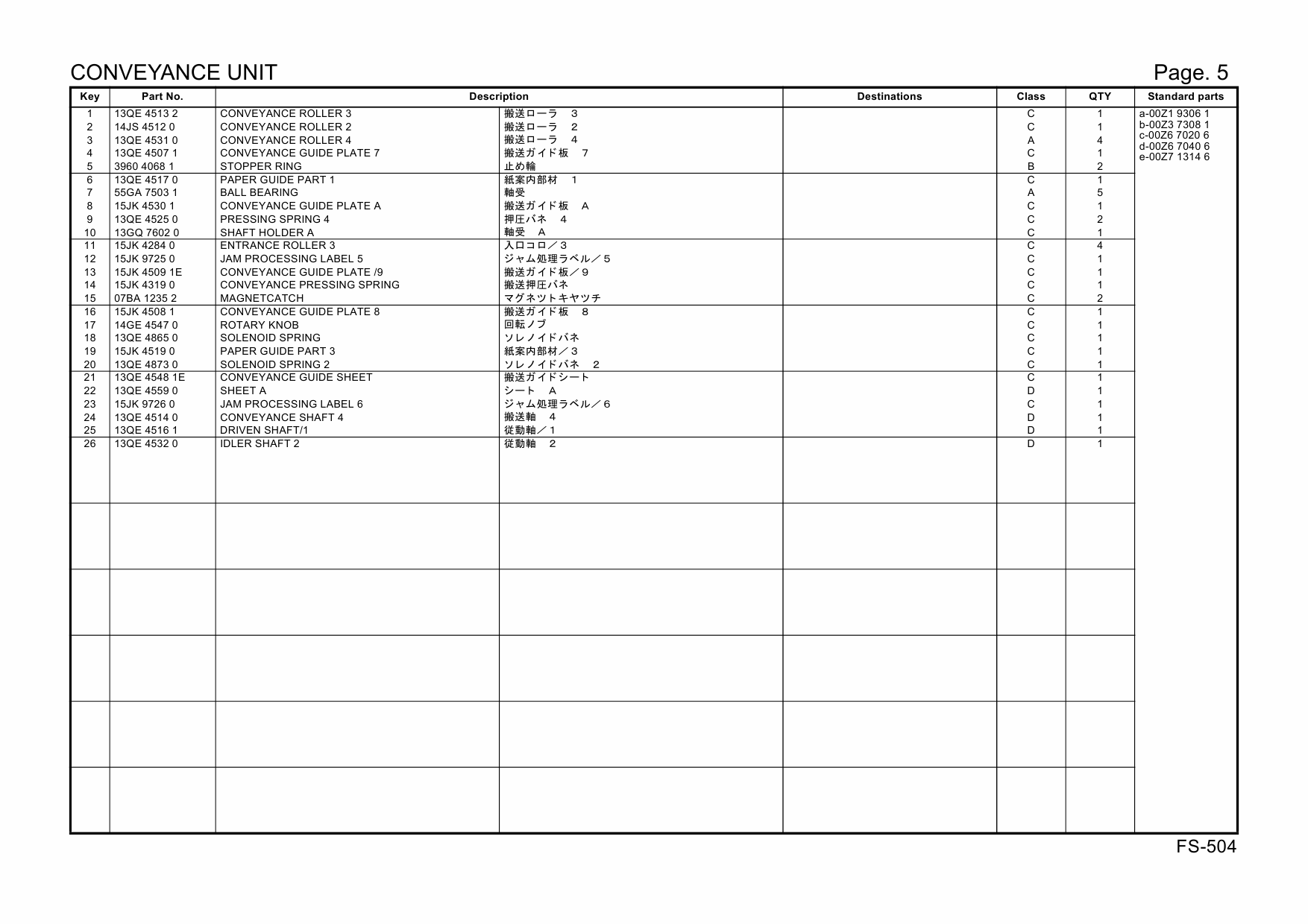Konica-Minolta Options FS-504 15JK Parts Manual-3